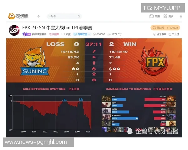 重磅专题解析FPX战队防反革新策略与战术演变之路